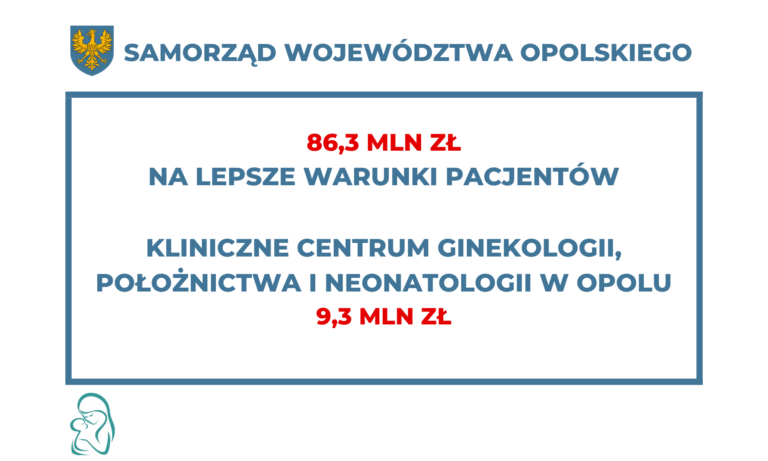 Read more about the article Samorząd województwa opolskiego w 2022 roku przeznacza ponad 664,3 miliona złotych dla mieszkańców regionu.